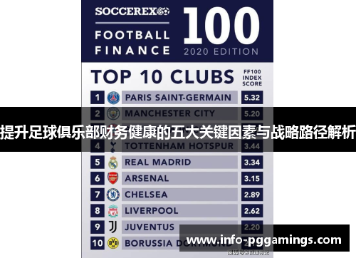 提升足球俱乐部财务健康的五大关键因素与战略路径解析 提升足球俱乐部财务健康的五大关键因素与战略路径解析