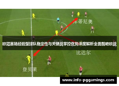 欧冠赛场经验型球队稳定性与关键战掌控优势深度解析全面前瞻欧战 欧冠赛场经验型球队稳定性与关键战掌控优势深度解析全面前瞻欧战